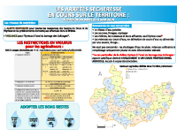 Arrêtés sécheresse en cours – Agriculture-2