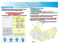 Arrêtés sécheresse en cours – Agriculture-4