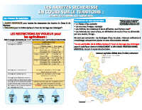 Arrêtés sécheresse 11.07.25 – Agriculture