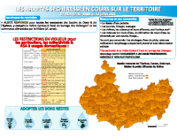 Arrêtés sécheresse 11.07.25