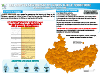 Arrêtés sécheresse 14.10.25 Arrêtés sécheresse 14.10.25