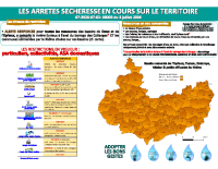 Arrêtés sécheresse 03.07.2026