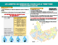 Arrêtés sécheresse Agriculture 03.07.2026